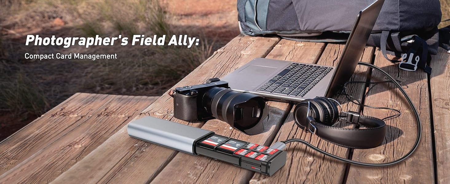 AboveTEK High-Speed SD Card Reader