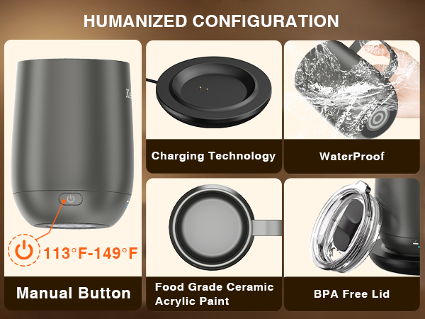 HUMANIZED CONFIGURATION