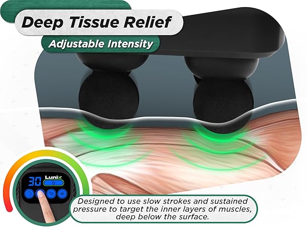 Deep tissue relief adjustable intensity