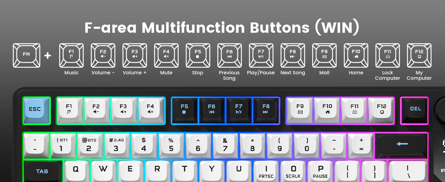 Function keys for win