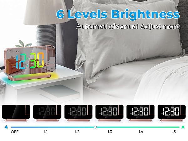 Projection Alarm Clock for Bedroom,7.4" LED Mirror Digital Clock Large Display