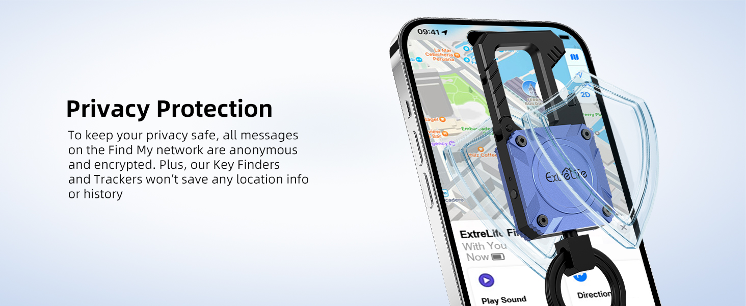 Privacy Protection