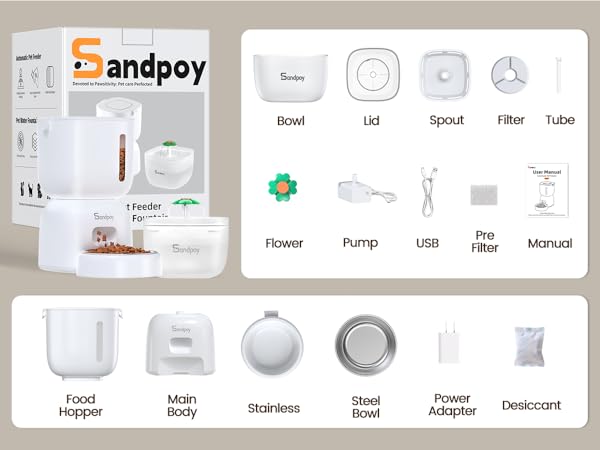 Automatic Cat Feeder