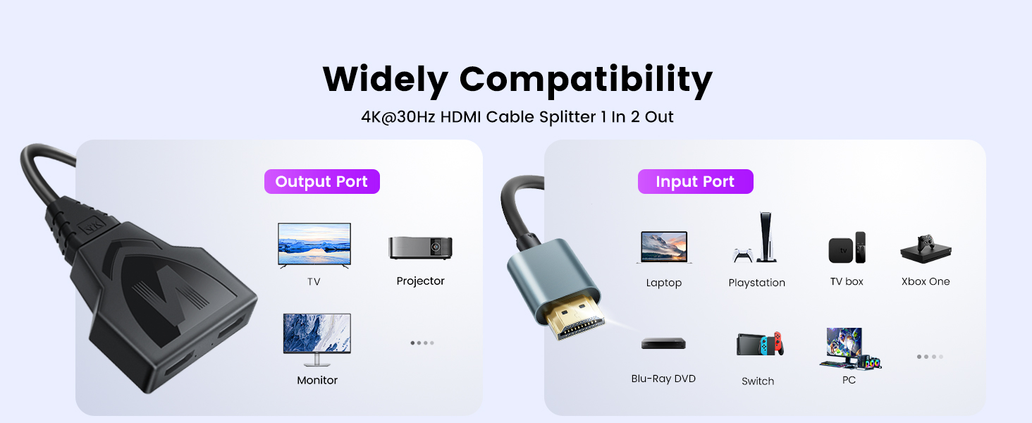 Product compatibility chart showing a USB-C adapter compatible with various devices including laptops, phones, tablets, and gaming consoles.