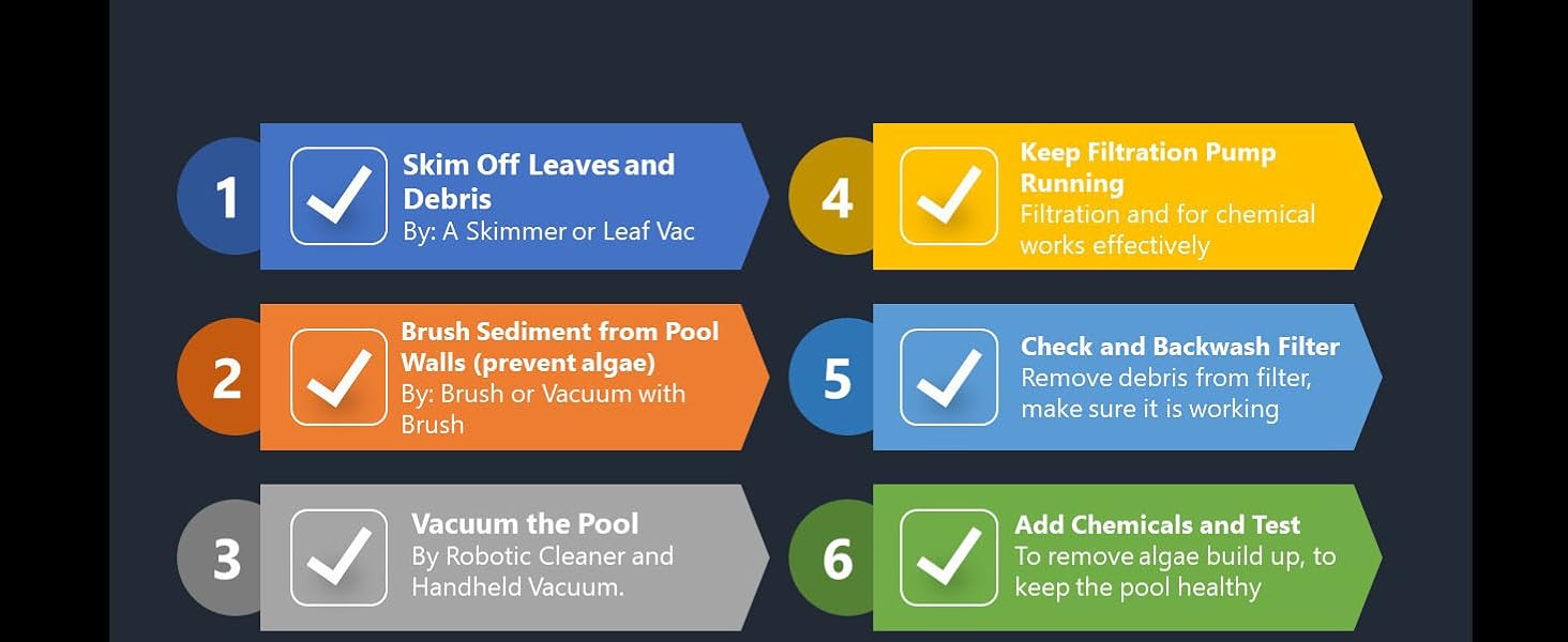 pool vacuum Weekly maintenance checklist