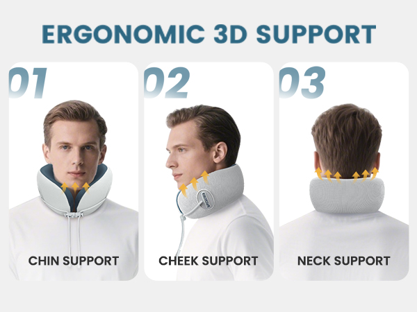 ERGONOMIC 3D SUPPORT