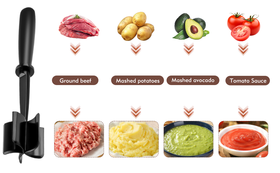 meat chopper for ground beef