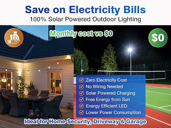 dusk to dawn outdoor lighting