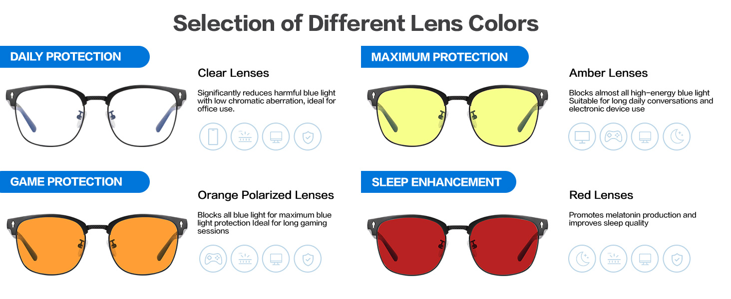 blue light glasses for men