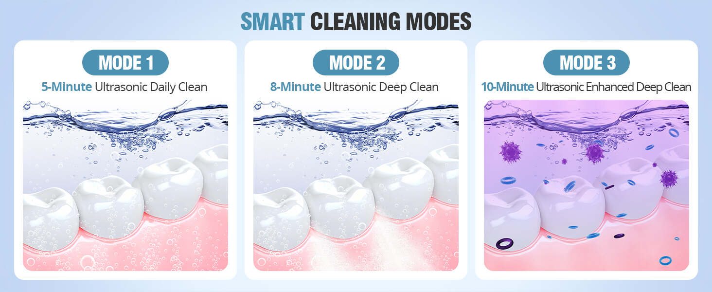 zima dental