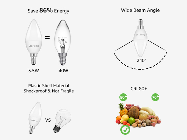 LED Candelabra Light Bulbs