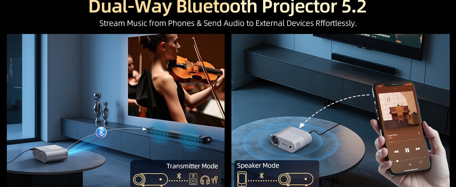 movie projector for bedroom