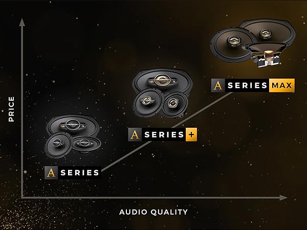 TS-A Series Speakers