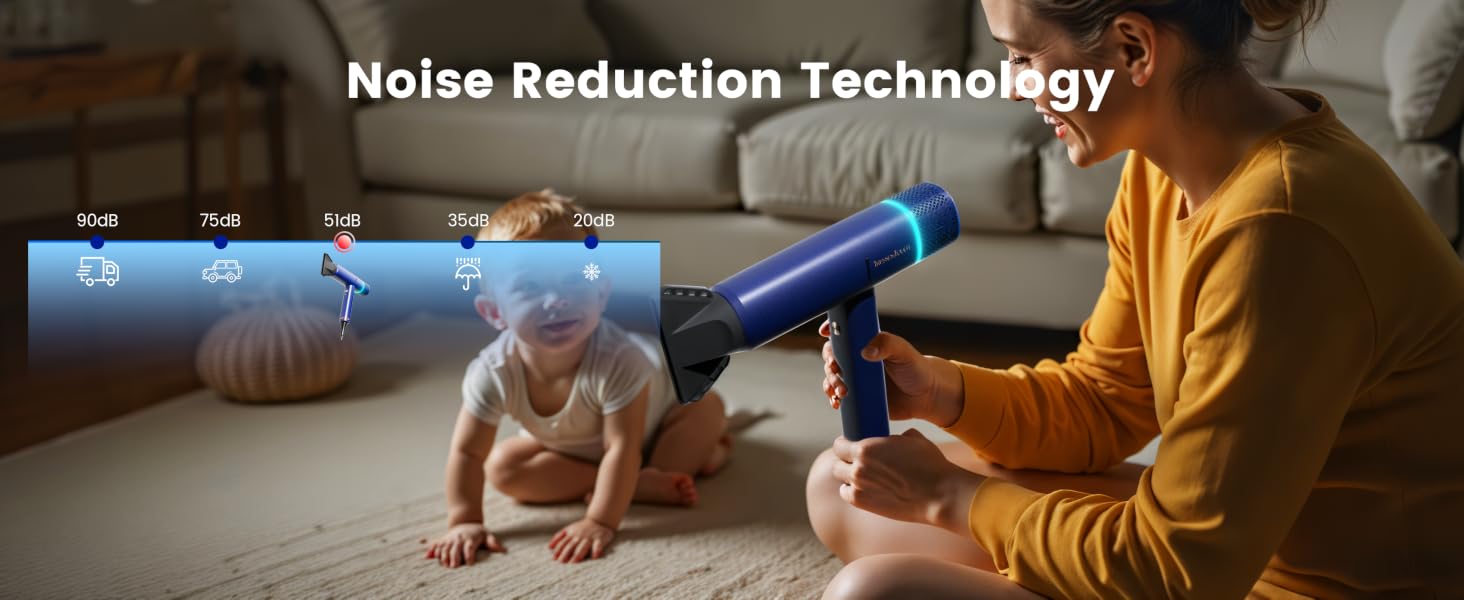 Text reads 'Noise Reduction Technology'. Series of lifestyle images showing various sleeping scenarios, demonstrating ear protection usage.