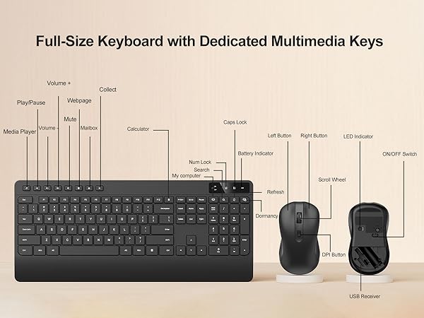 wireless full size layout
