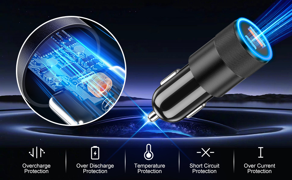 Compatible for iPhone 15 Pro/Max/, Samsung Galaxy S2