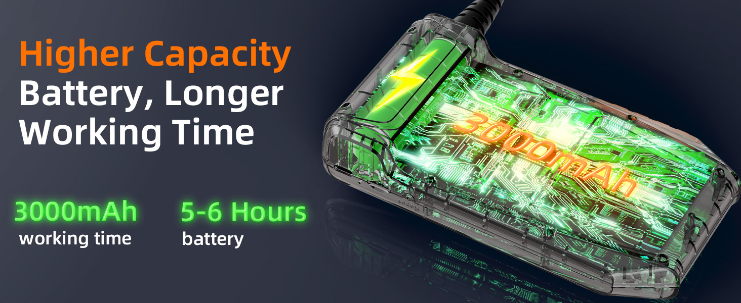 Higher Capacity Battery, Long Working Time