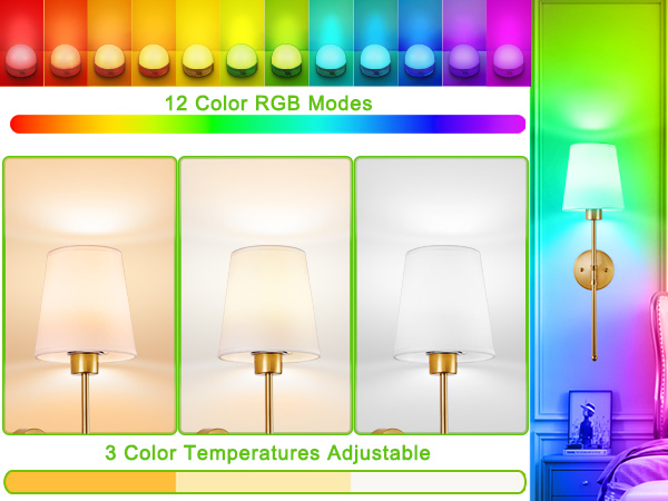 Customize your lighting experience with adjustable color temperatures ranging &amp; five brightness