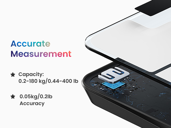 accurate measurement