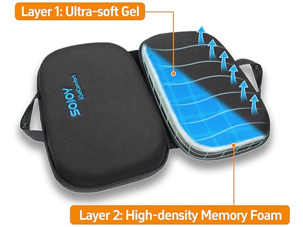 gel seat cushion