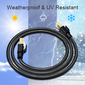 cat8 ethernet cable