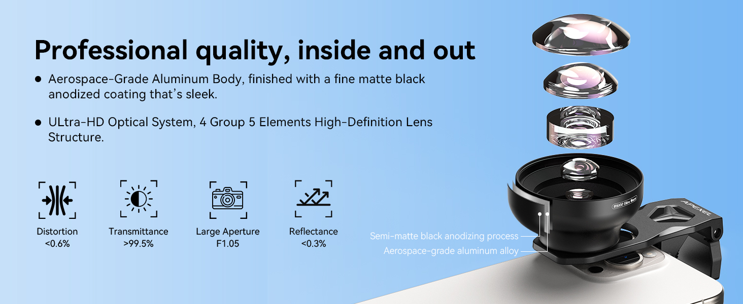 HB100U Upgraded Professional Macro Lens