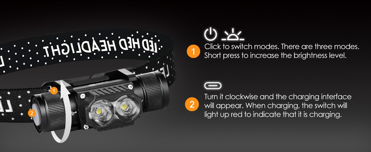 Headlamp