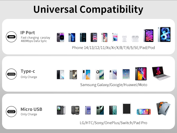 multi charging cable