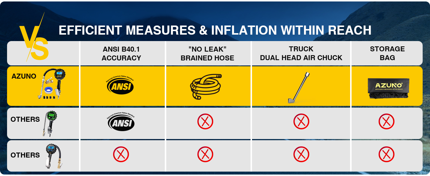 air compressor tire inflator attachment
