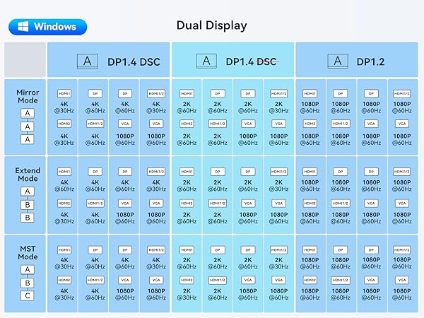 usb to hdmi usb to c adapter hdmi to usb c adapter type c to usb adapter 3.5mm to usb c usb a to c