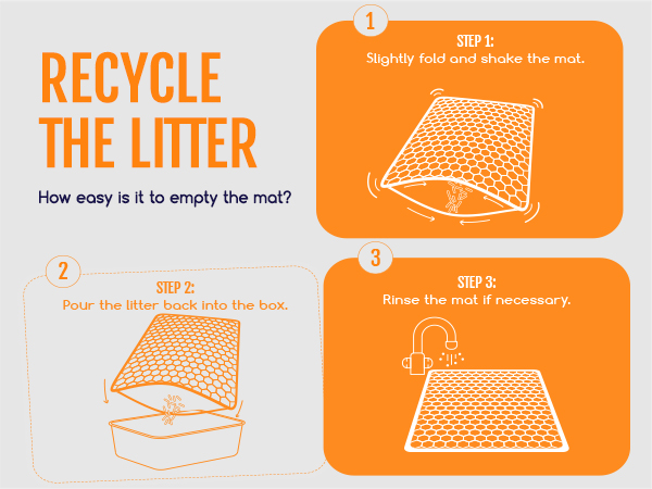 cat litter mat