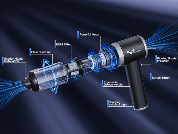 helloleiboo Handheld Car Vacuum Cleaner