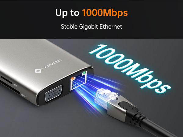 1 Gbps Ethernet