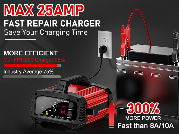 battery maintainer
