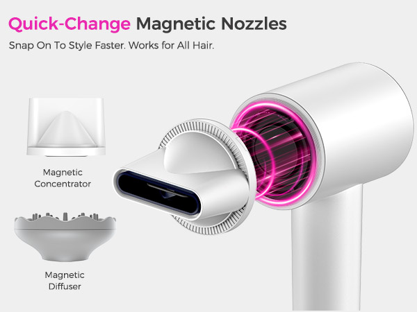 Magnetic attachments: snap on/off fast, stay locked – quick swaps, zero hassle, full control.
