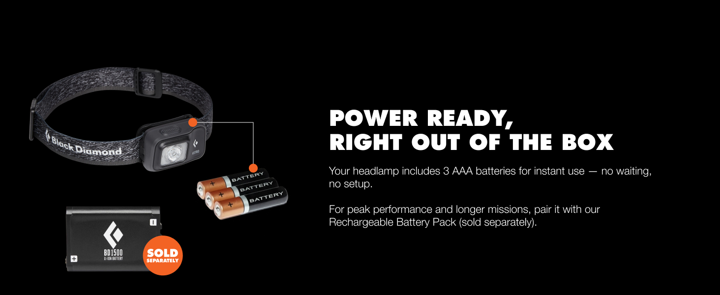 Power ready, right out of the box