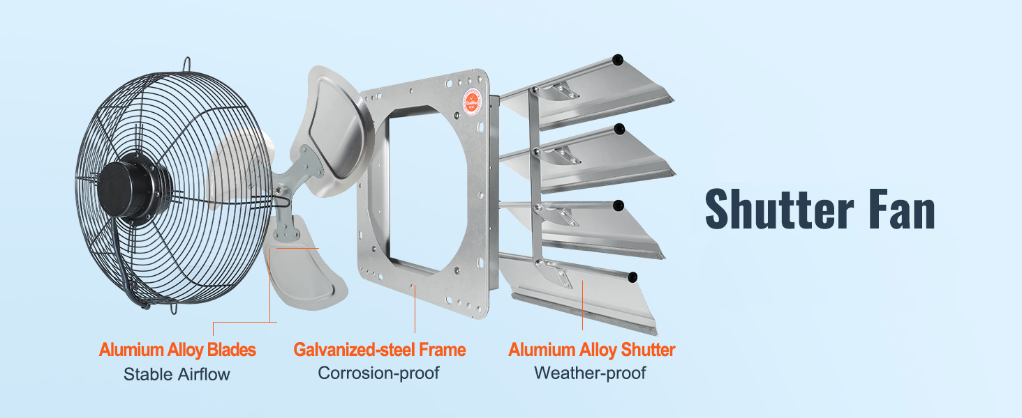 greenhouse exhaust fan