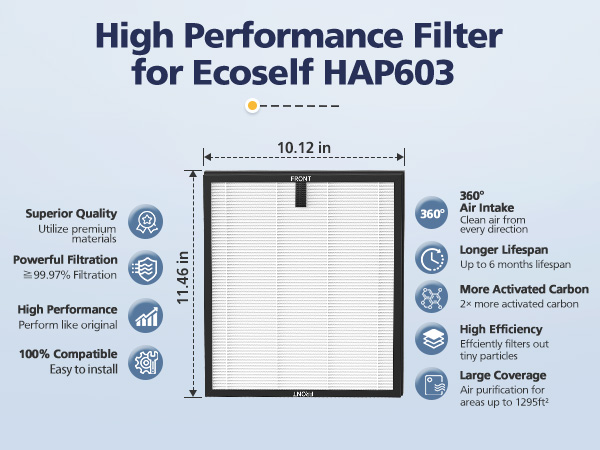 ecoself hap603