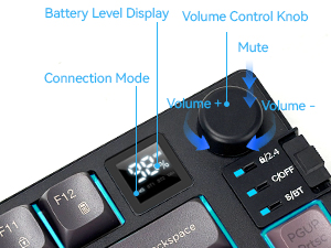 Volume Control Knob