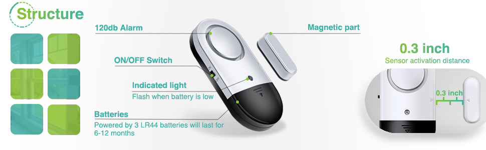 window cabinet alert