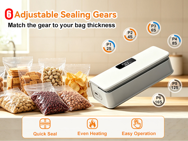 6 adjustable sealing gears