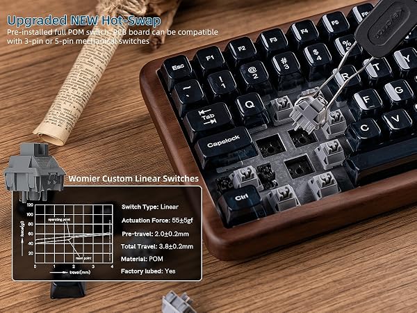 98% Wireless Mechanical Keyboard with Number Pad Natural Walnut Wood Gaming Keyboard