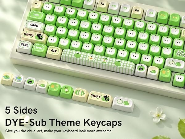 PBT keycaps