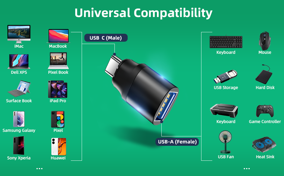magnetic USB C to USB 3.0 adapter