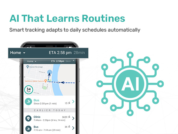 AI tracker smart tracking device, gps tracker for kids, auto detect