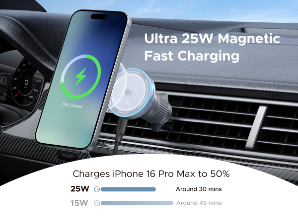 Ultra 25W Magnetic Fast Charging