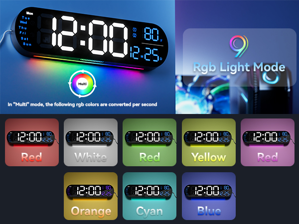 Large Digital Wall Clock
