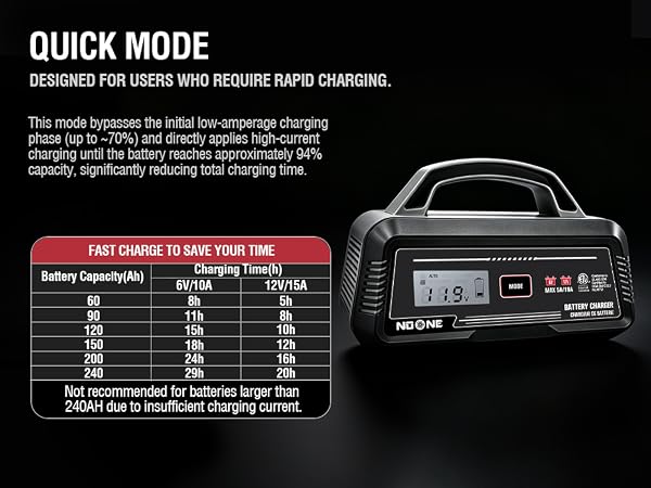 QUICK MODE