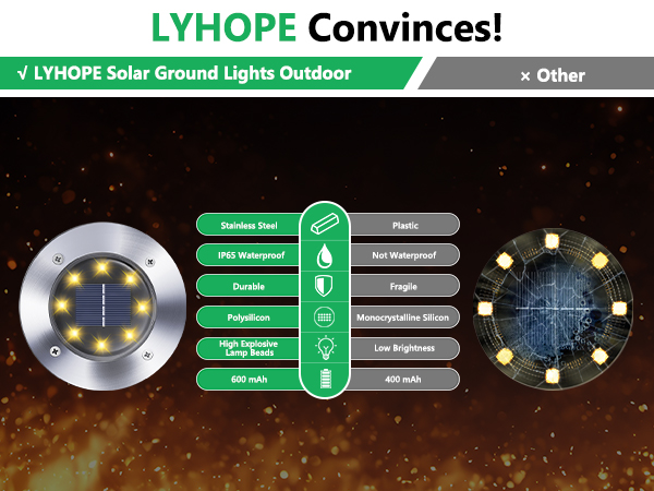 solar ground lights