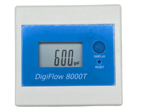 Remaining Gallon Capacity